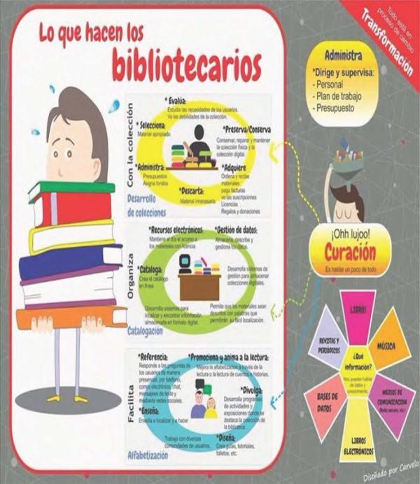 ResizedImage823949 loque hacemos